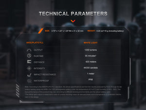 Fenix GL19R V2 Modular Switch Mounted Light