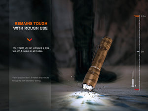 Fenix TK20R UE Tactical LED Flashlight - 2800 Lumens